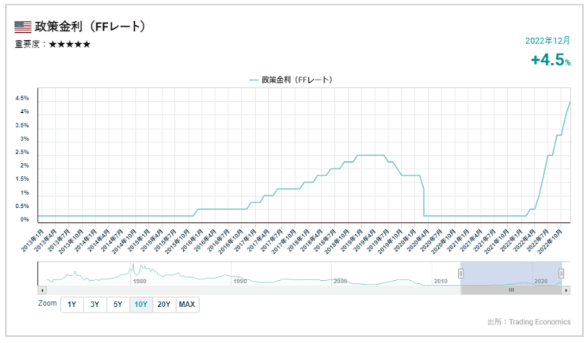 「日経平均株価は3000円になる、必ず暴落する」　経済評論家・森永卓郎が大予言…昭和恐慌とまったく同じ構図だ