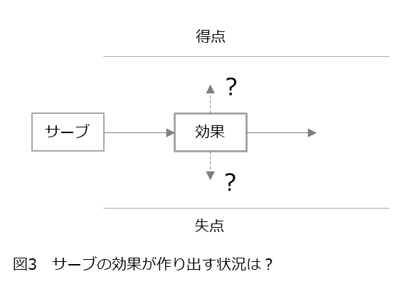 【CHC】鈴木誠也応援スレ　part103