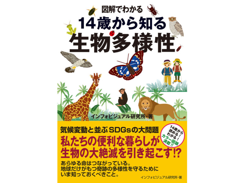 【漁業】厄介者の大型魚“シイラ”　価格急騰で一転、漁師「シイラ様」に　海外では高級魚、円安で輸出増加　温暖化で県内漁獲量も増加